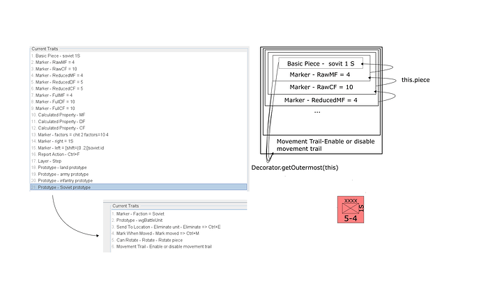 batch_Layer 1