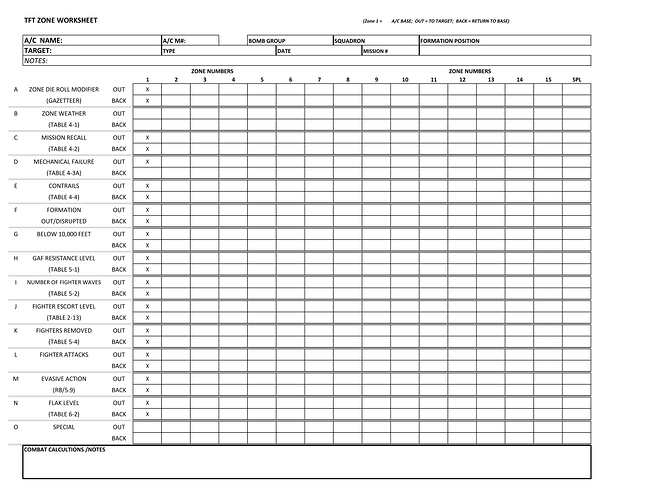 Alternative TFT Zone Worksheet-1