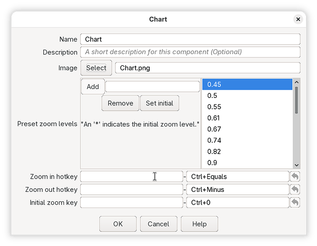 ChartConfig