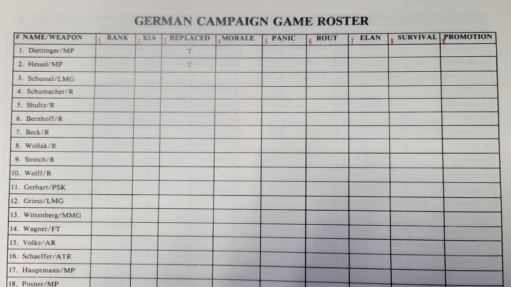Creating a roster spreadsheet that saves between sessions (Up Front ...
